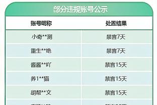 尼日利亚、科特迪瓦首次会师非洲杯决赛，两队上次进决赛皆夺冠