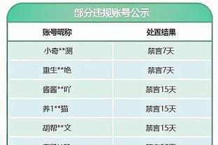 CJ：健康很重要 和队友多磨合 才能得到你想要的结果